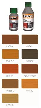 TINTA CETOL 240CC ROBLE CLARO